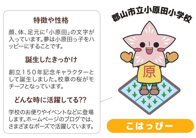 リビング小学生新聞てとて・・・こはっぴーが紹介されました.jpg