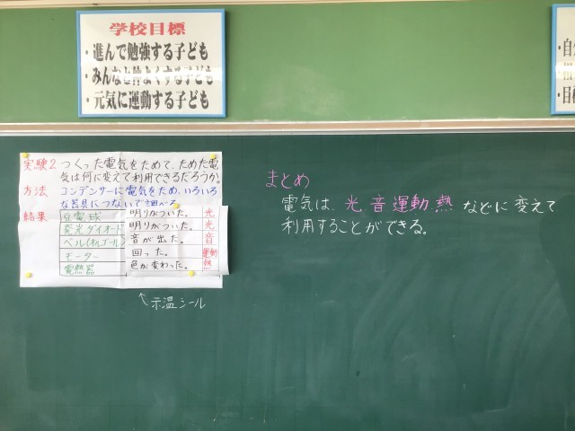 https://koriyama.schoolweb.ne.jp/0710033/blog_img/106314065?tm=20241127163440