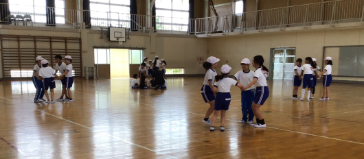 手拍子の数のグループを作って