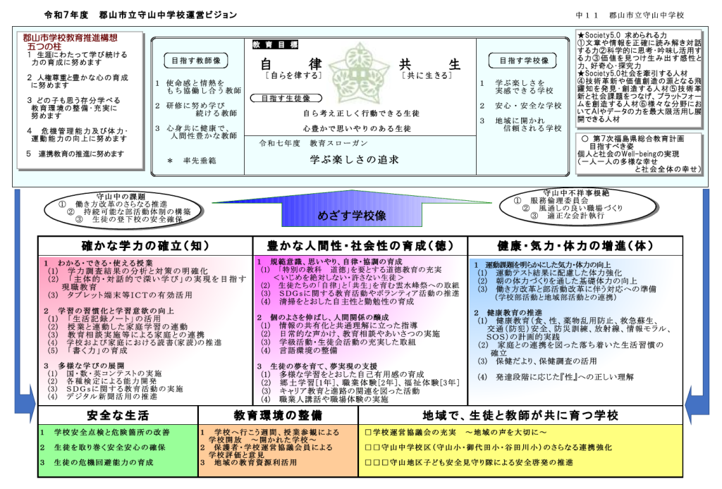2025_守山中_グランドデザイン２.png